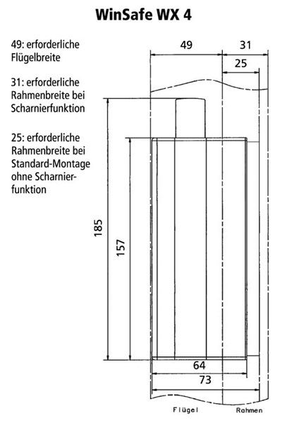 Burg Wächter Hochsicherheits-Fenstersicherung WinSafe WX 4 -  Fenstersicherungen - Fensterzusatzsicherungen - Sicherheitstechnik Shop